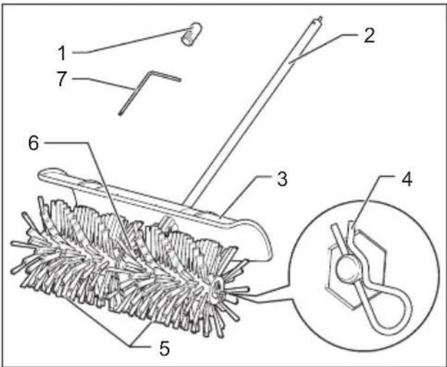 MAKITA 1993185 - Borstelhulpstuk - 1