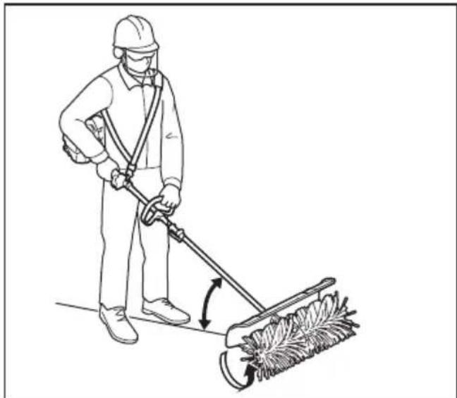 MAKITA 1993185 - ΛΕΙΤΟΥΡΓΙΑ - 1