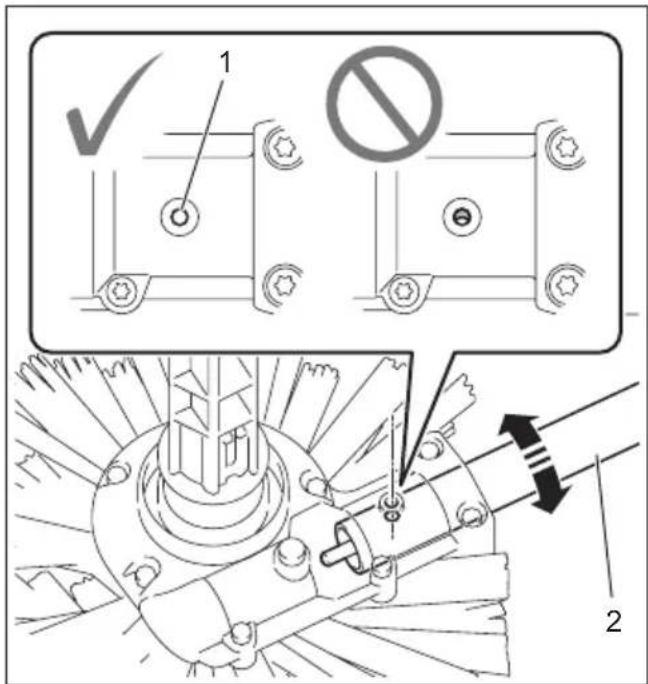 MAKITA 1993185 - Het hulpstuk aanbrengen - 7