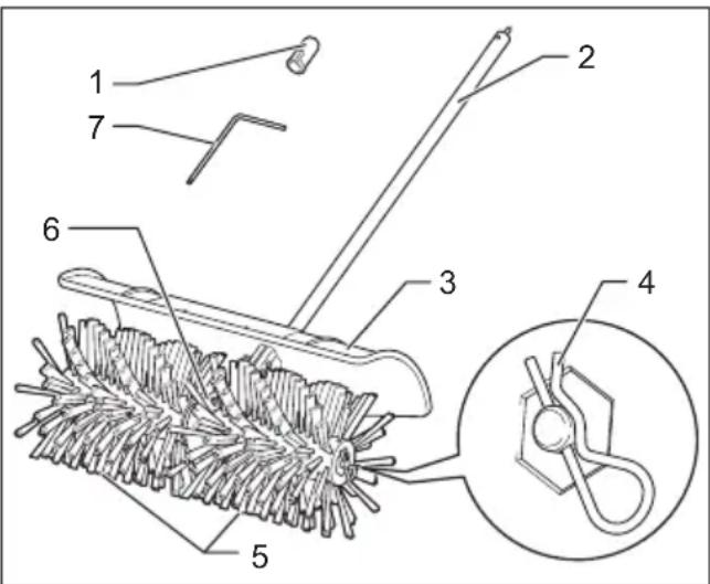 MAKITA 1993185 - Accesorio de cepillado motorizado - 1