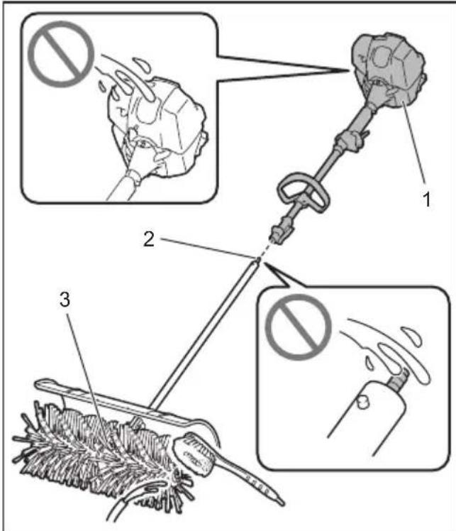 MAKITA 1993185 - Pulizia dell'accessorio - 1