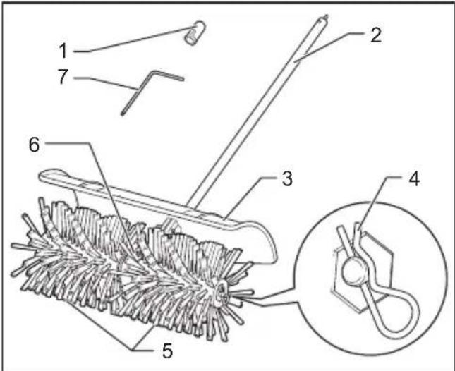 MAKITA 1993185 - Power brush attachment - 1