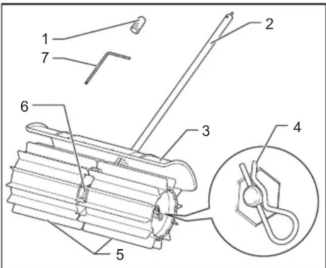 MAKITA 1993185 - Accesorio barredor motorizado - 1