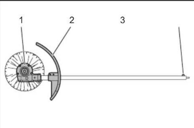 1 2 3