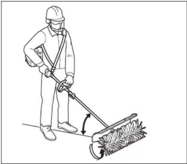 MAKITA 1993185 - ANVENDELSE - 1