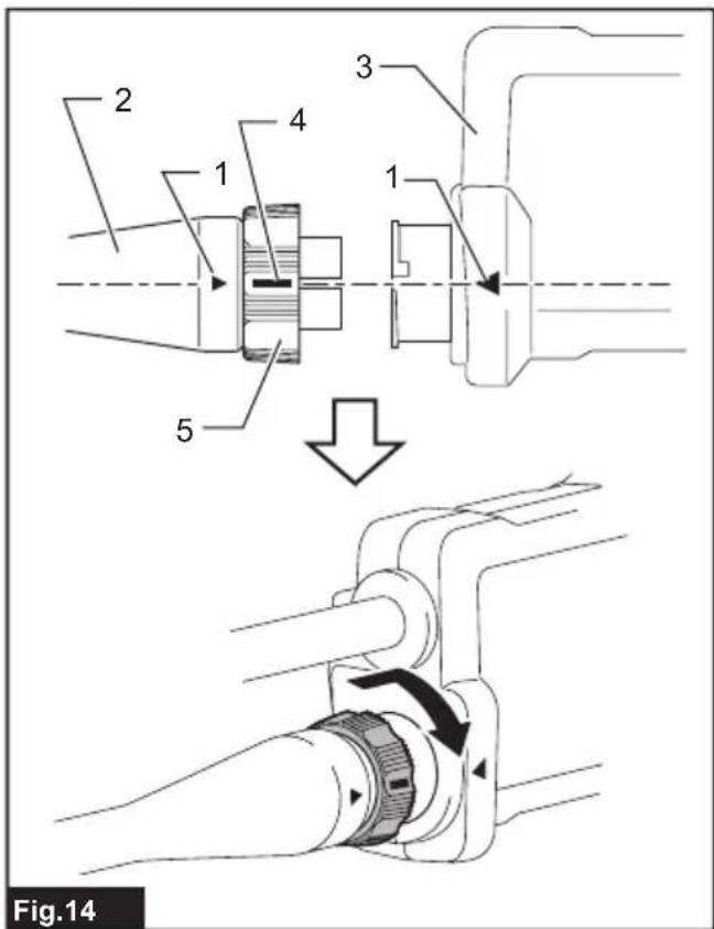 MAKITA DUP362 - 17