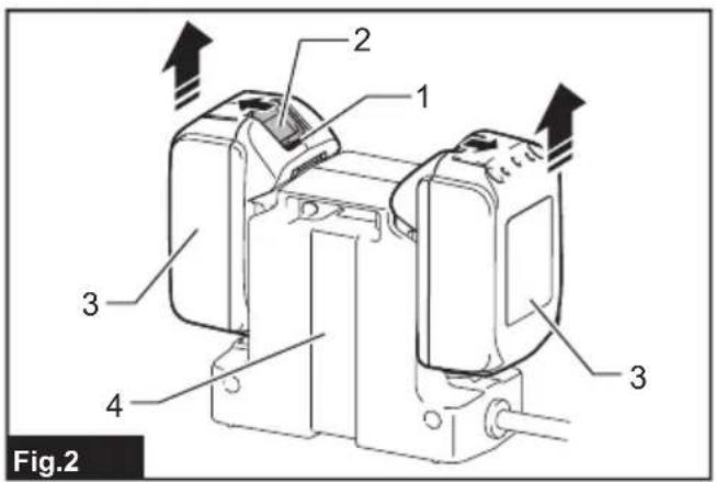 MAKITA DUP362 - 3