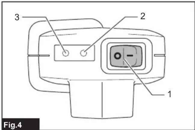 MAKITA DUP362 - 5