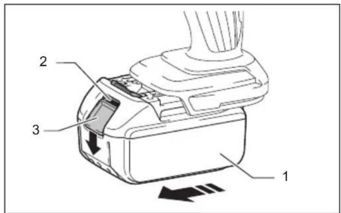 MAKITA DML808 - 3
