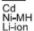 MAKITA DML808 - CNMBOJIbI - 6