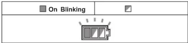 MAKITA DSC121 - Overheat protection - 1