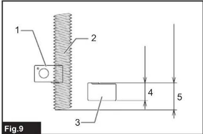 MAKITA DSC121 - 10