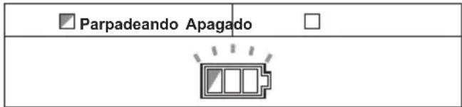 MAKITA DSC121 - Liberación del bloqueo de protección - 1