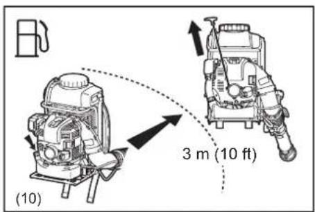 MAKITA PM7651H - Method of operation - 3