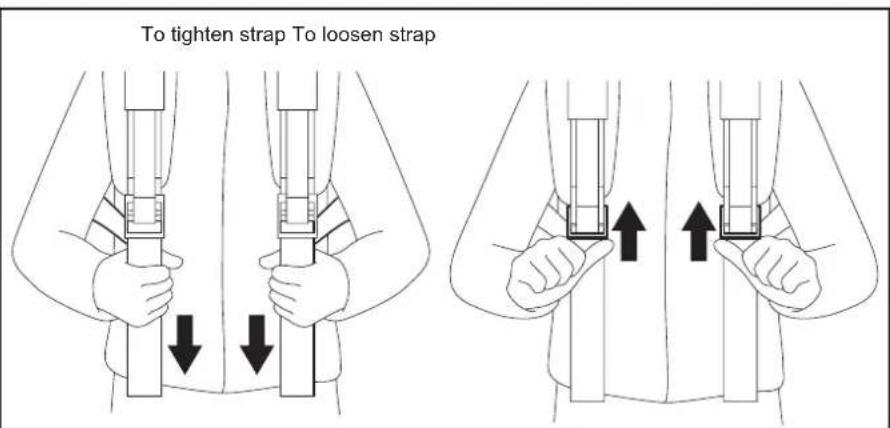 MAKITA PM7651H - Adjusting the shoulder strap - 2