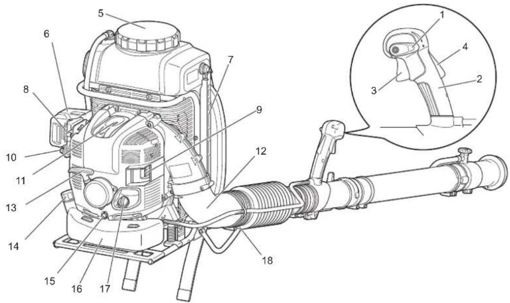 MAKITA PM7651H - EU-VERKLARING VAN CONFORMITEIT - 1
