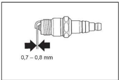 MAKITA PM7651H - FORSIGTIG: - 3