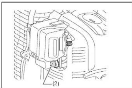 MAKITA PM7651H - 1) Bei kaltem Motor oder nach dem Auftanken (Kaltstart): - 2