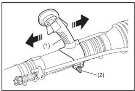 MAKITA PM7651H - WARNING: - 3