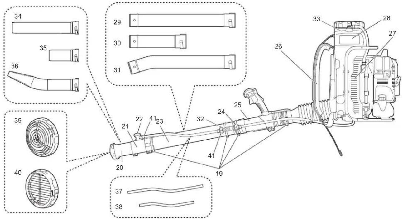 MAKITA PM7651H - DECLARATION DE CONFORMITE CE - 2
