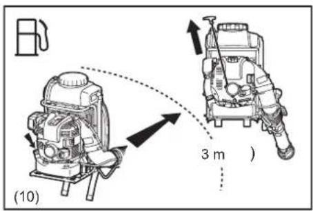 MAKITA PM7651H - Betriebsmethode - 3