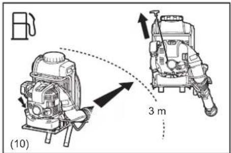 MAKITA PM7651H - Modo di utilizzo - 3