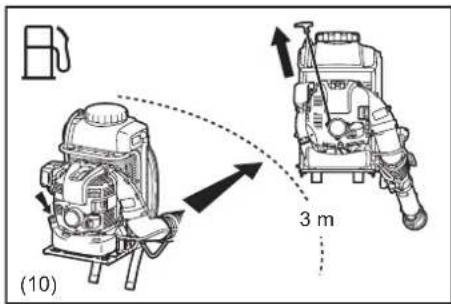 MAKITA PM7651H - Plein de carburant - 2