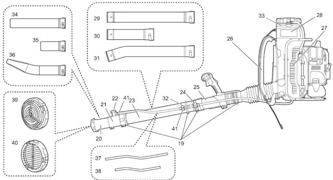MAKITA PM7651H - AHΩΣH ΣYMMOPΦΩΣEK - 2