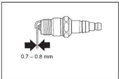MAKITA PM7651H - CAUTION: - 3