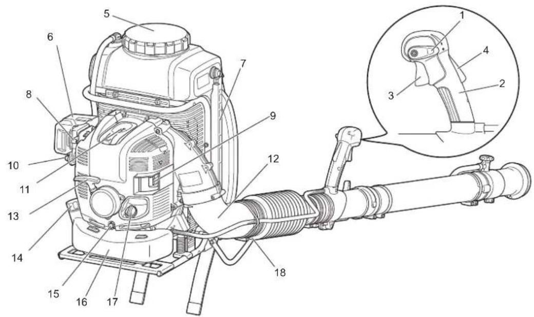 MAKITA PM7651H - DICHIARAZIONE DI CONFORMITA CE - 1