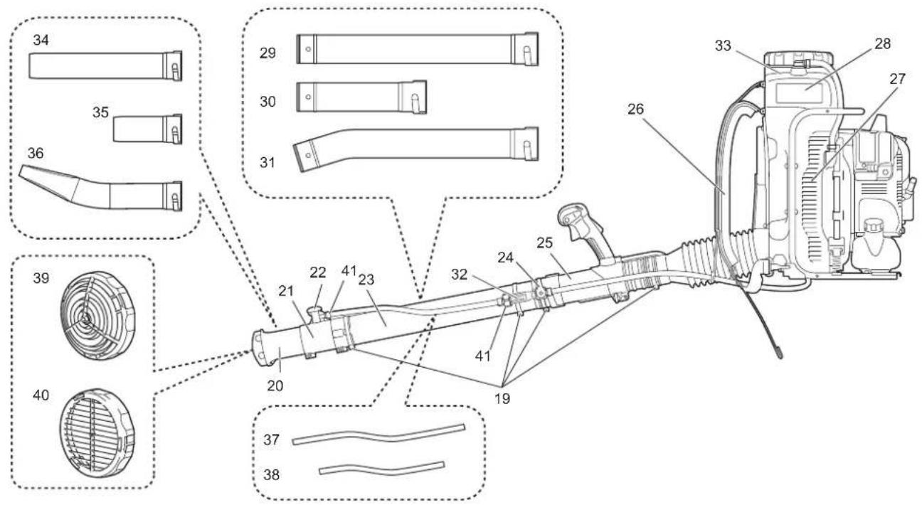 MAKITA PM7651H - DICHIARAZIONE DI CONFORMITA CE - 2