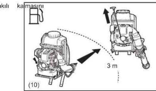 MAKITA PM7651H - Calistirma yontemi - 1