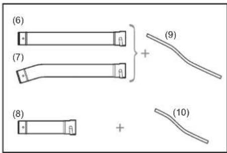 MAKITA PM7651H - LET OP: - 4