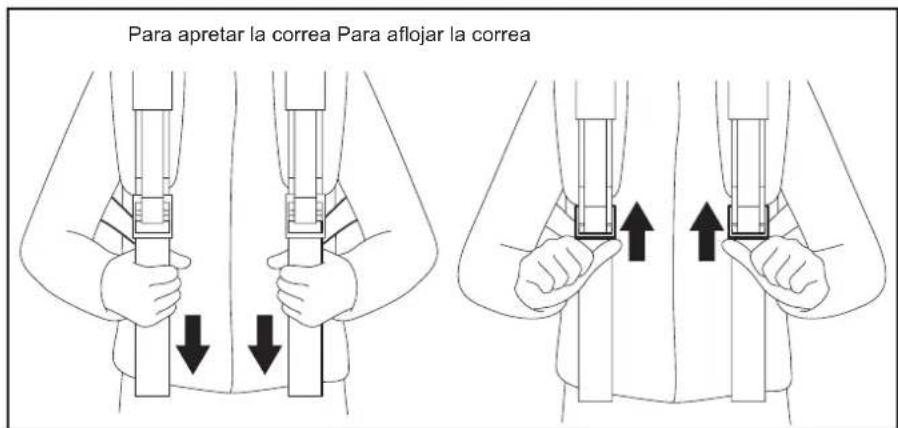 MAKITA PM7651H - Ajuste de la correa de los+hombres - 1