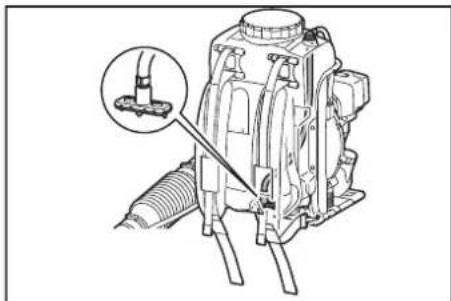 MAKITA PM7651H - Aeitoupyia avauiisns diauapato - 1