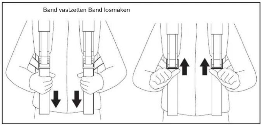 MAKITA PM7651H - Verstellen van de schouderband - 1