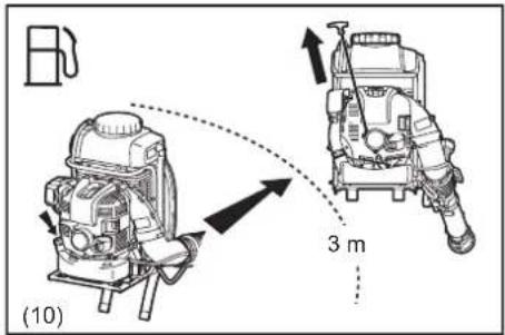 MAKITA PM7651H - Método de funciona - 3