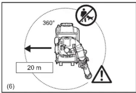 MAKITA PM7651H - Arranque del pulverizador - 1
