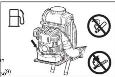 MAKITA PM7651H - Yakit doldurma - 1