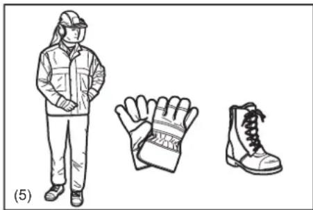 MAKITA PM7651H - MANEGGIAMENTO DEI PRODOTTI CHIMICI - 2