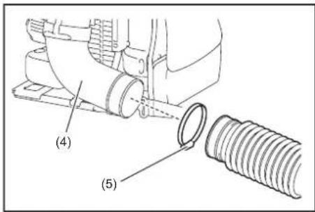 MAKITA PM7651H - LET OP: - 2