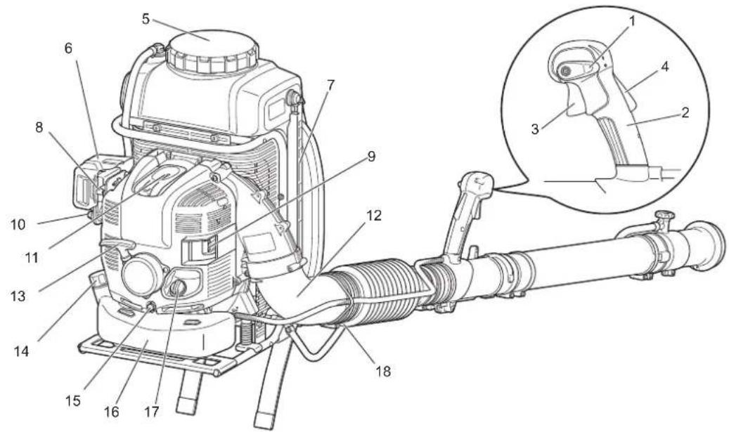 MAKITA PM7651H - DECLARATION DE CONFORMITE CE - 1
