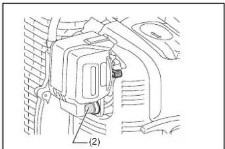 MAKITA PM7651H - 1) Cuando el motor esté frio, o antes de repostar (arranque en frio): - 2