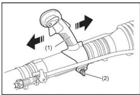 MAKITA PM7651H - UYARI: - 3
