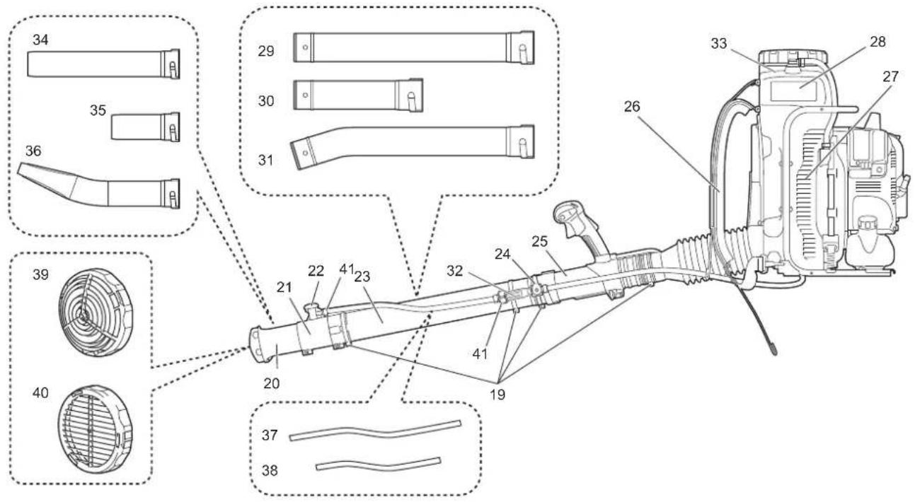 MAKITA PM7651H - DECLARATION DE CONFORMIDADE CE - 2