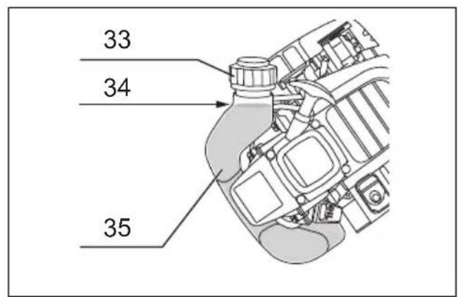 MAKITA EW1050HX - 6