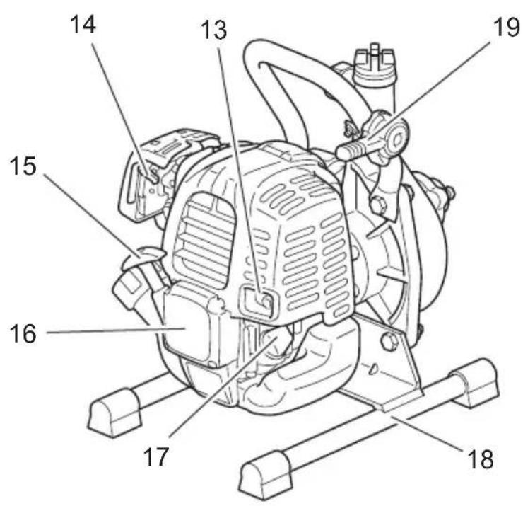 MAKITA EW1050HX - 2