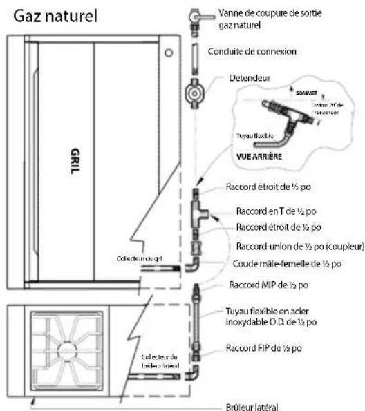 VIKING VGIC53024BSMLP - INSTALLATION DU CHARIOT - 2