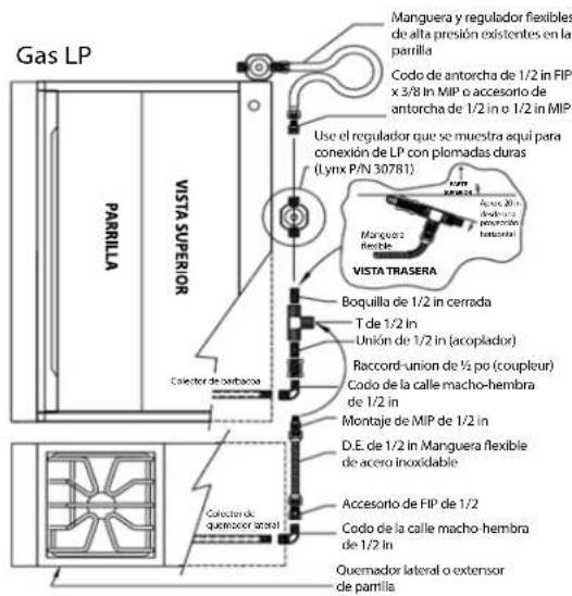 VIKING VGIC53024BSMLP - INSTALACION DEL CARRO - 1
