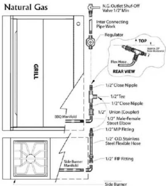 VIKING VGIC53024BSMLP - CART INSTALLATION - 2
